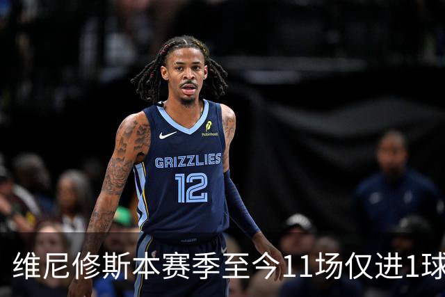 维尼修斯本赛季至今11场仅进1球，为19/20赛季以来同期最少
